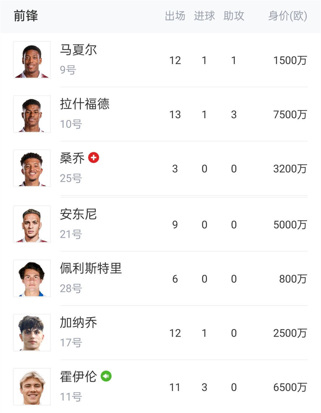 萧海龙表情一下子难看不已。